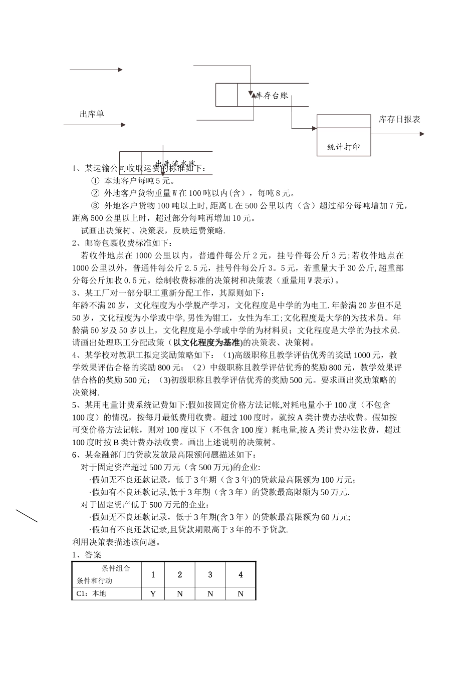 管理信息系统画图练习题及答案_第3页