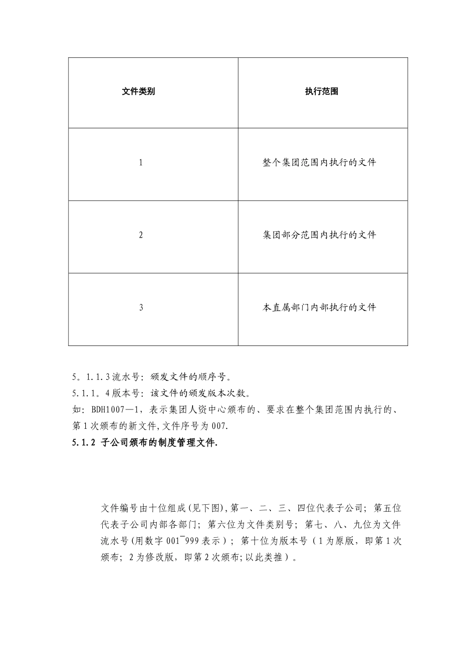 管理制度体系文件的编号、格式、要求_第3页