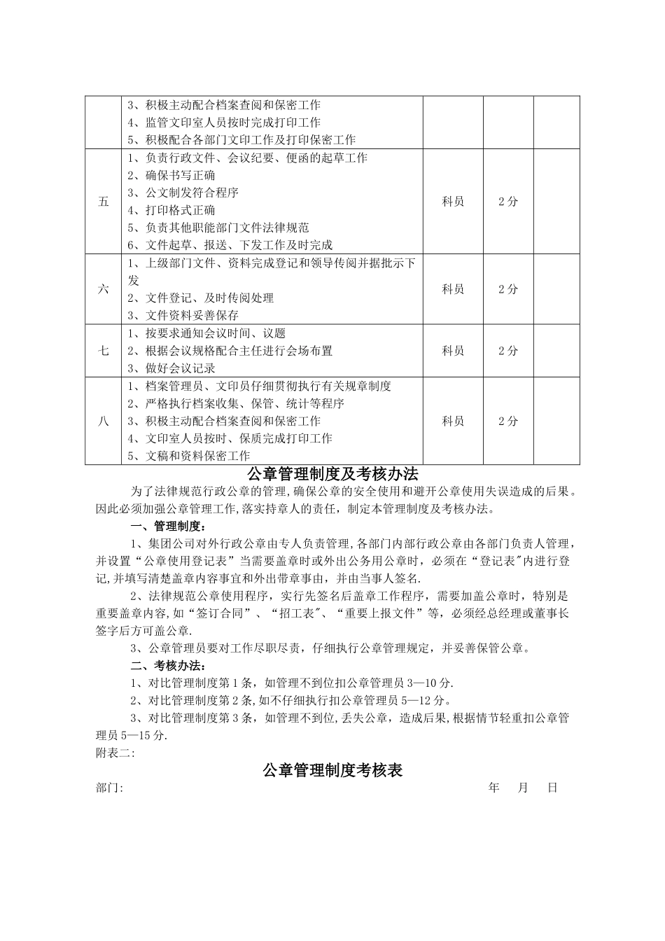 管理制度及考核办法(1)_第3页