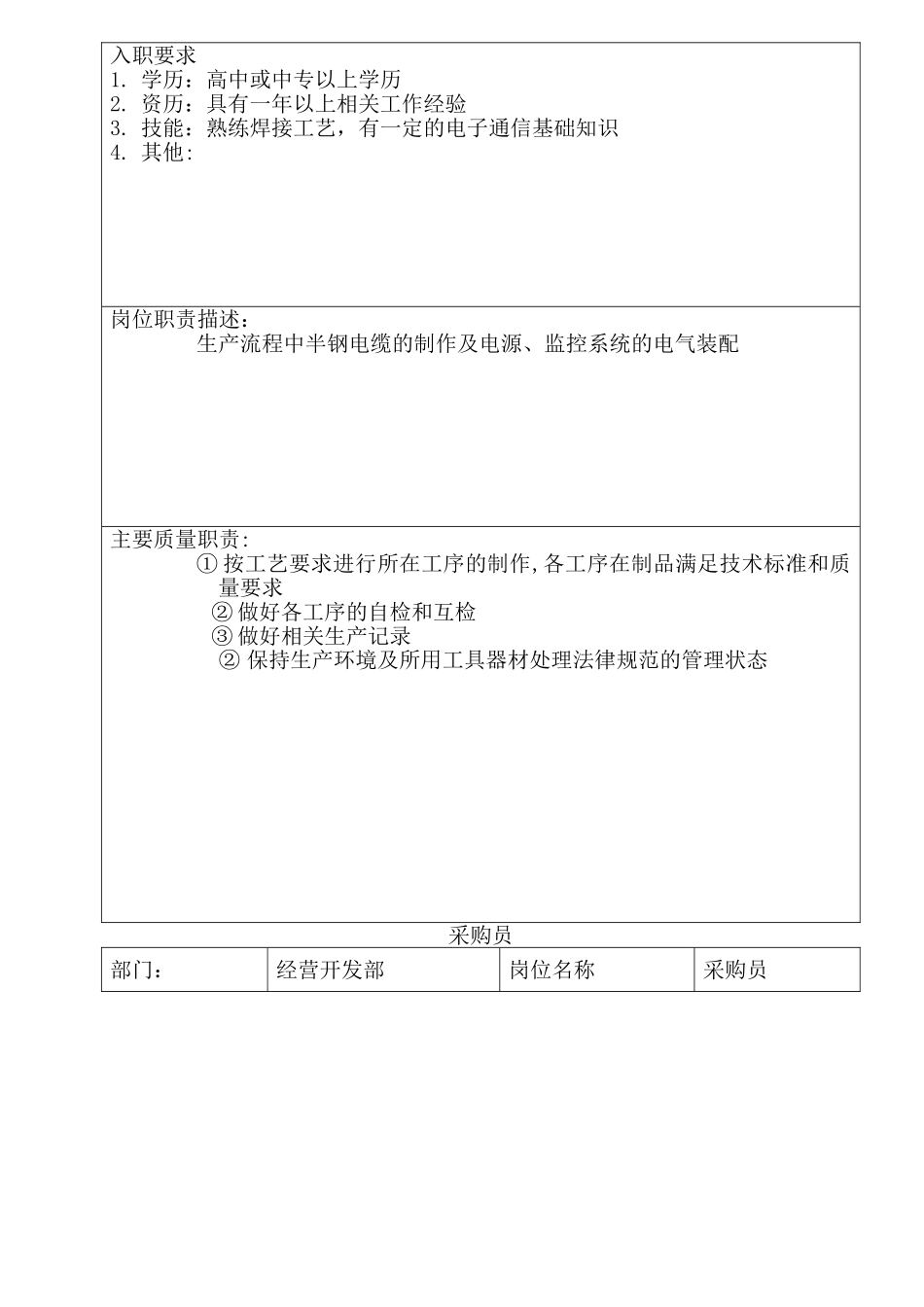 管理制度中岗位资格要求增加_第3页