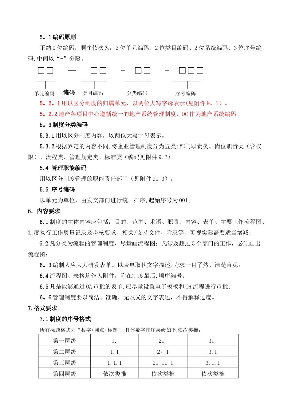 管理制度编写规范_第2页