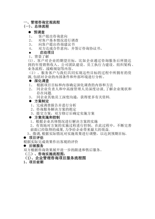 管理咨询业务流程