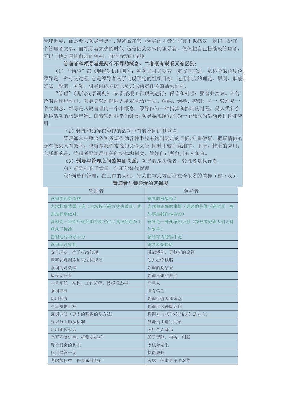 管理和领导的区别_第2页