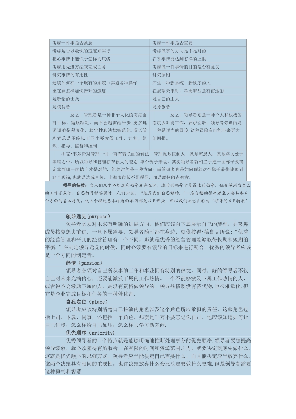 管理和领导的区别_第3页