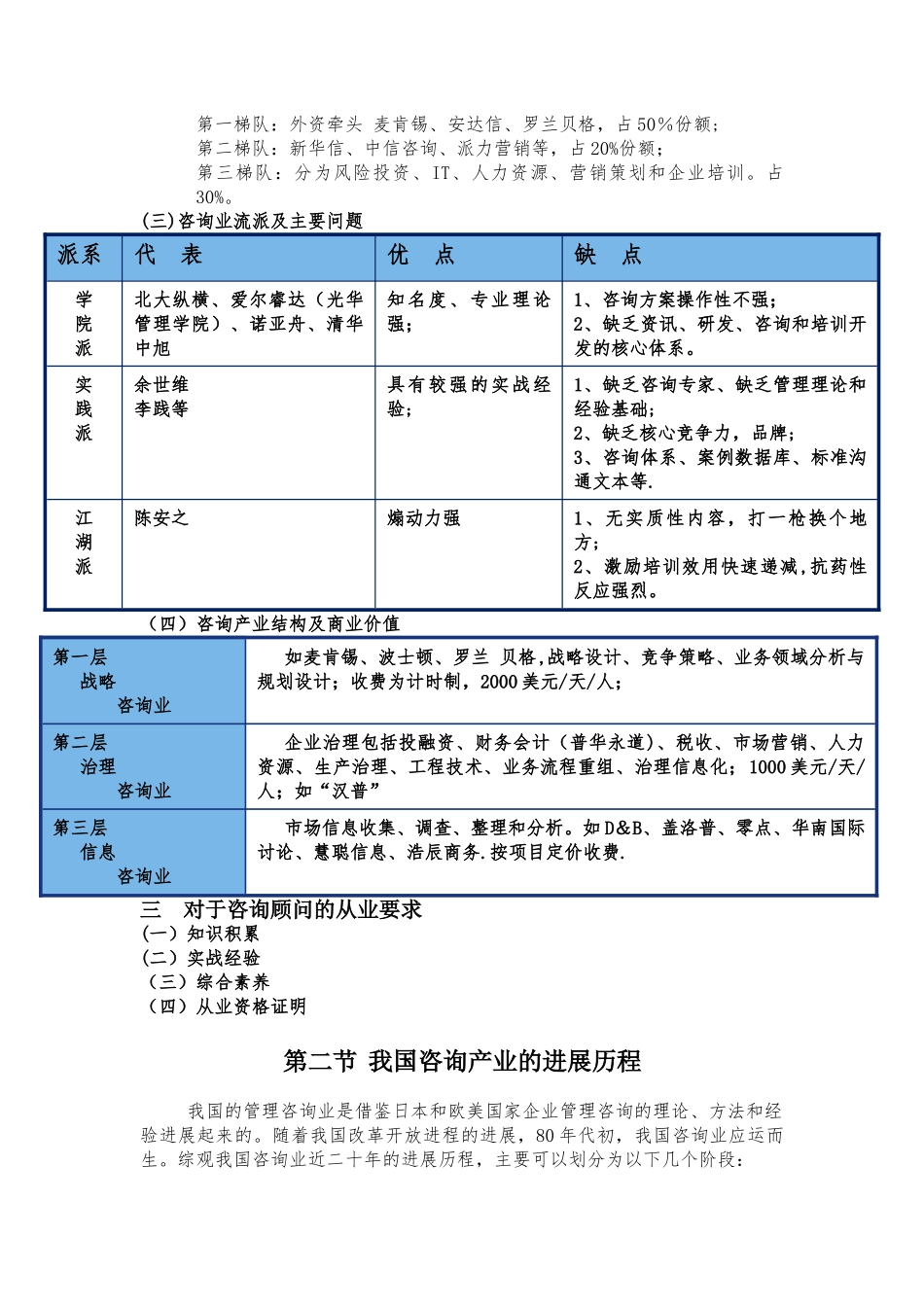 管理咨询行业研究报告---牛通通_第3页