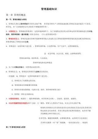 管理基础知识(重庆)