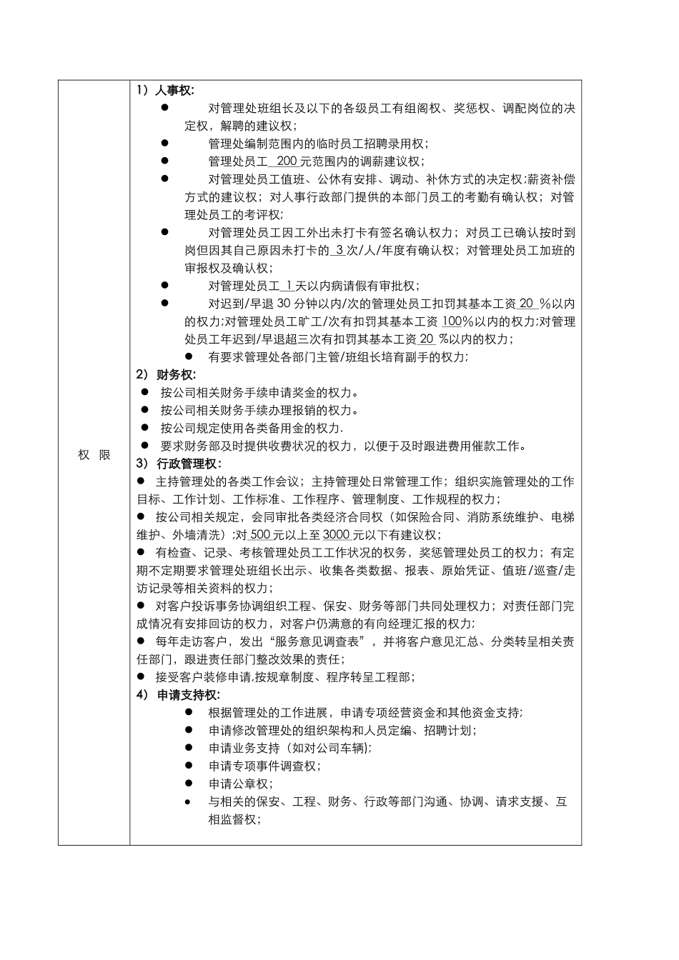 管理处主任岗位工作说明书_第2页
