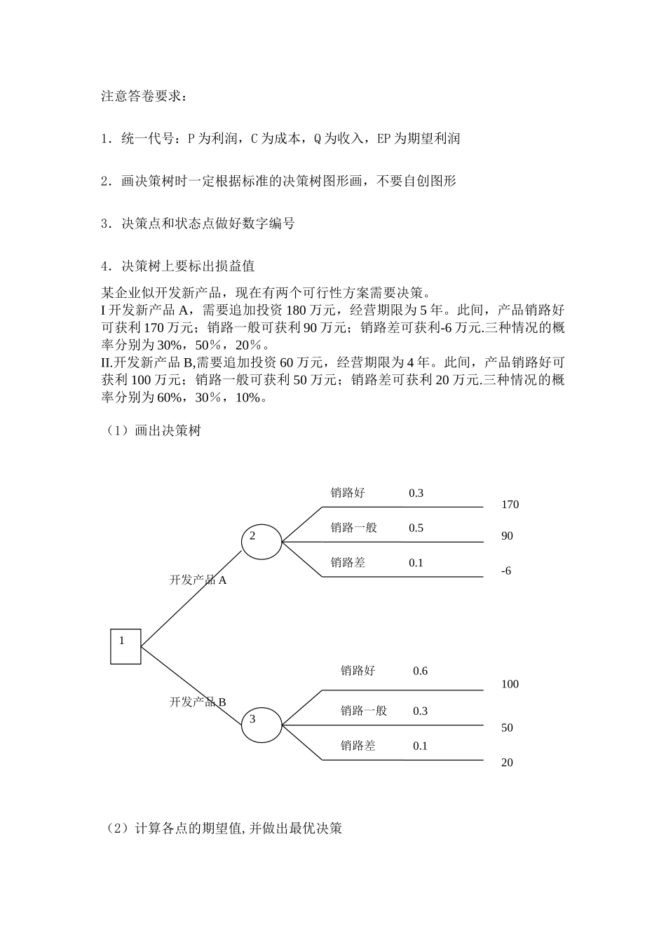 管理学决策树习题及答案_第1页