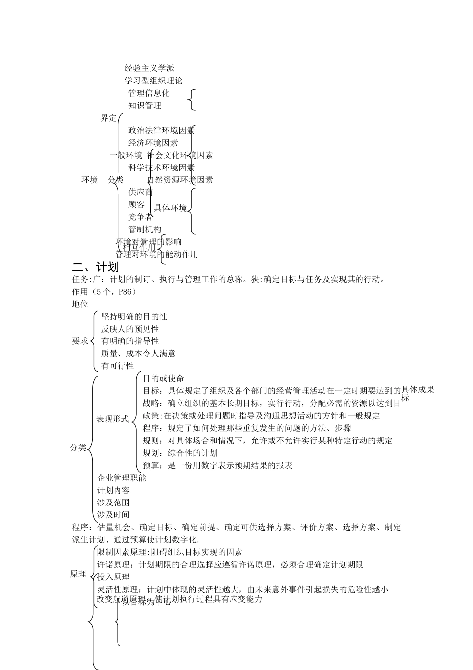 管理学原理复习框架_第2页