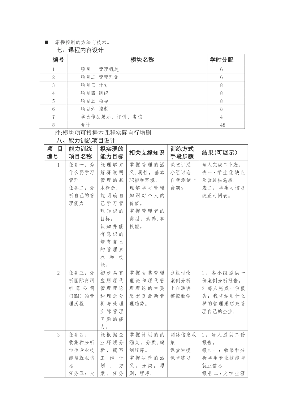 管理学原理课程标准_第3页