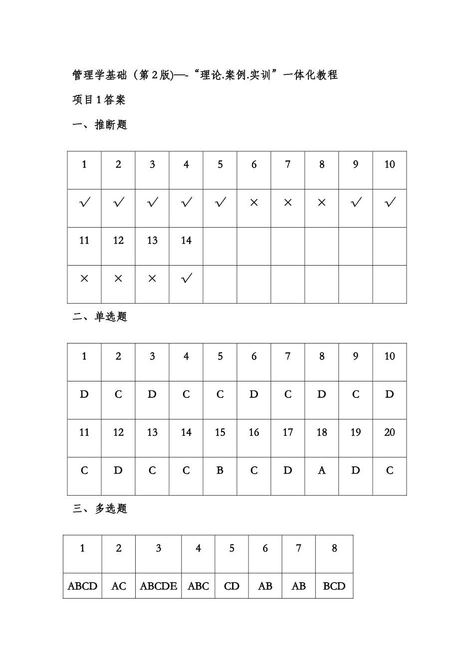 管理学基础——“理论.案例.实训”一体化教程答案_第1页