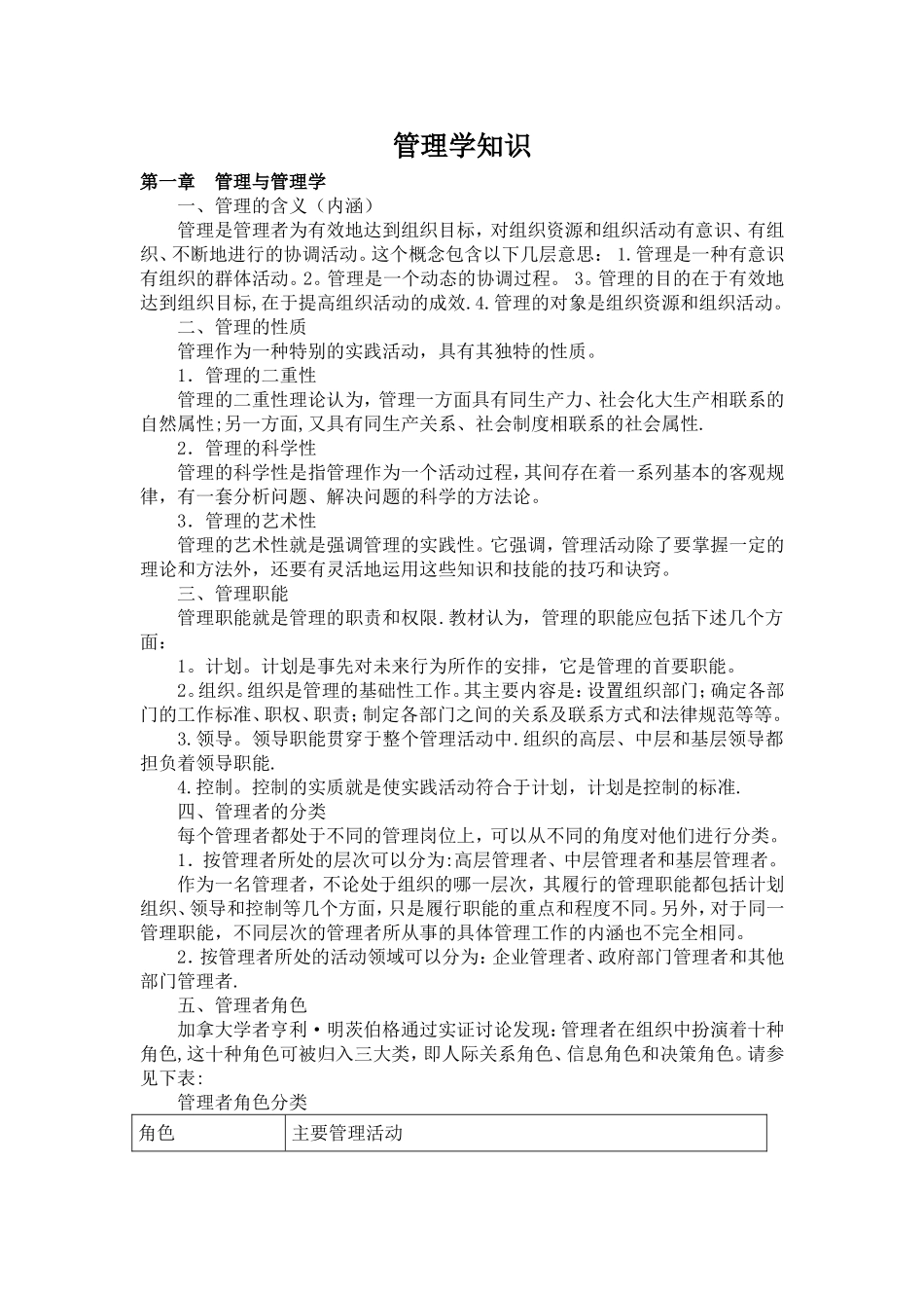 管理学基础知识04532_第1页