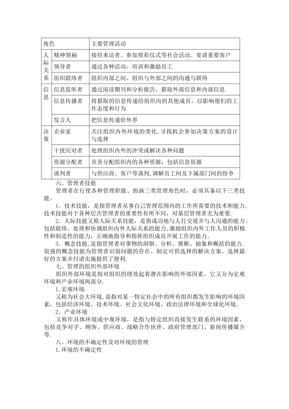 管理学基础知识学习资料_第2页