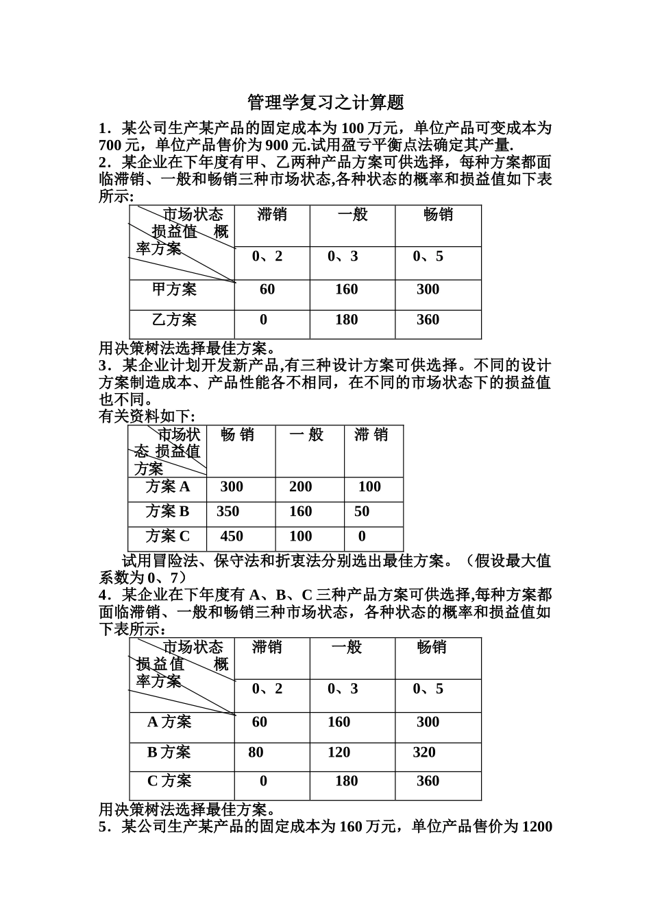 管理学复习之计算题_第1页