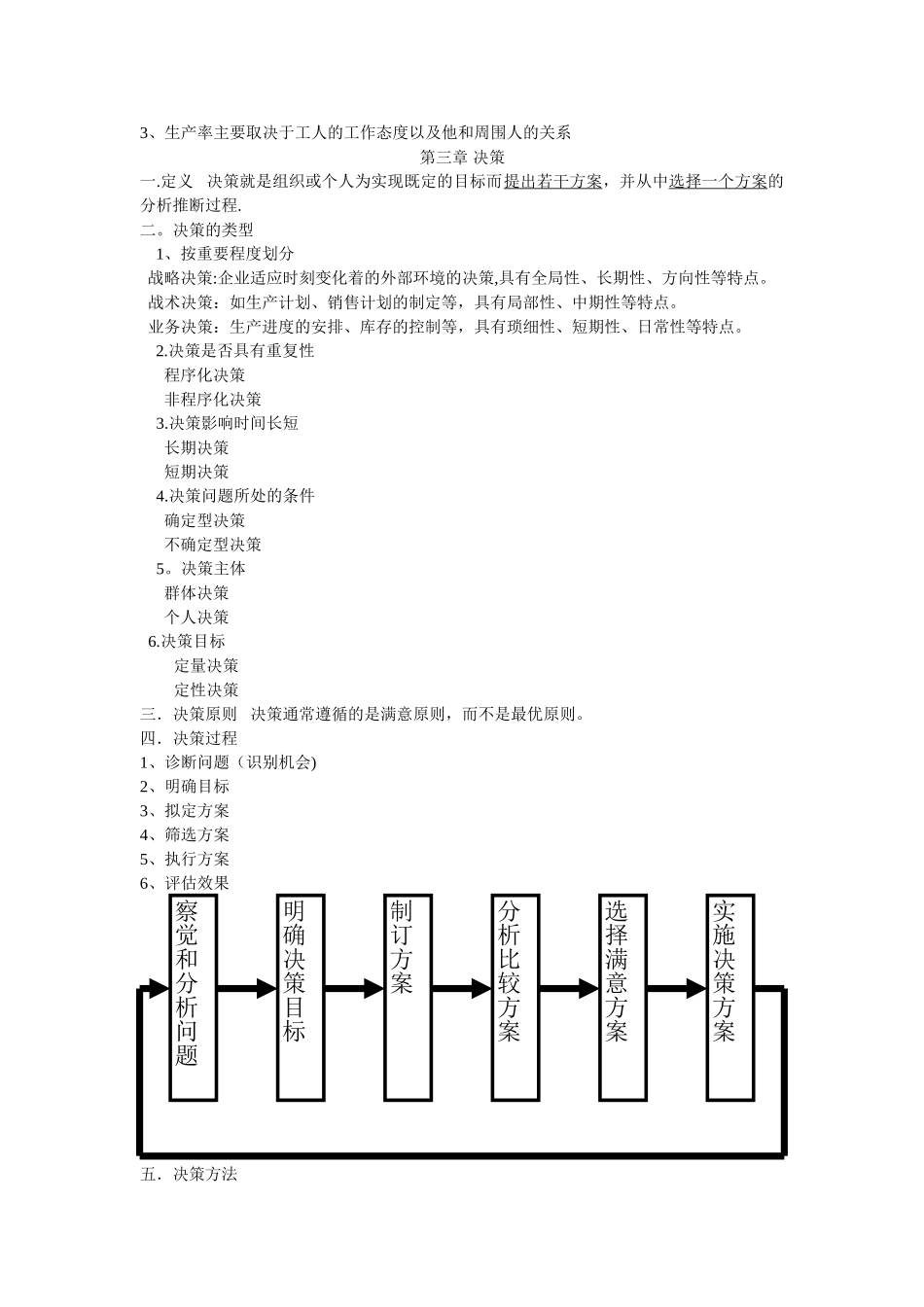 管理学笔记总结_第3页
