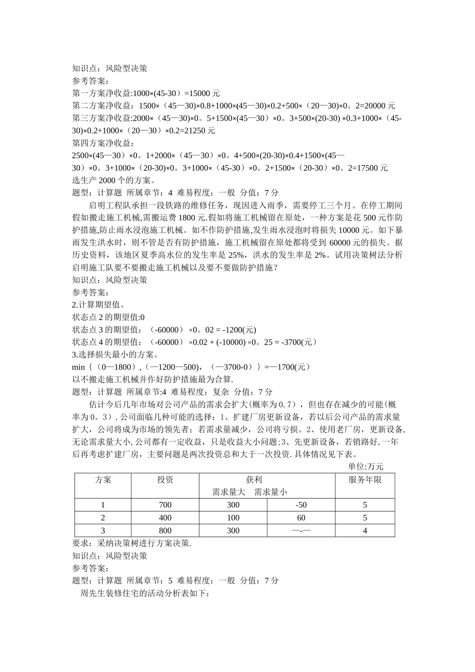 管理学计算题答案_第2页