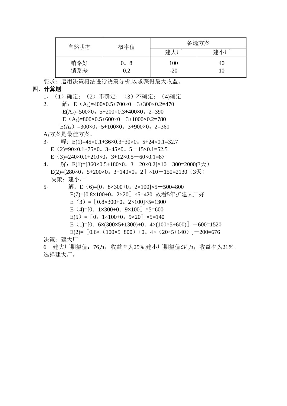 管理学计算题_第2页