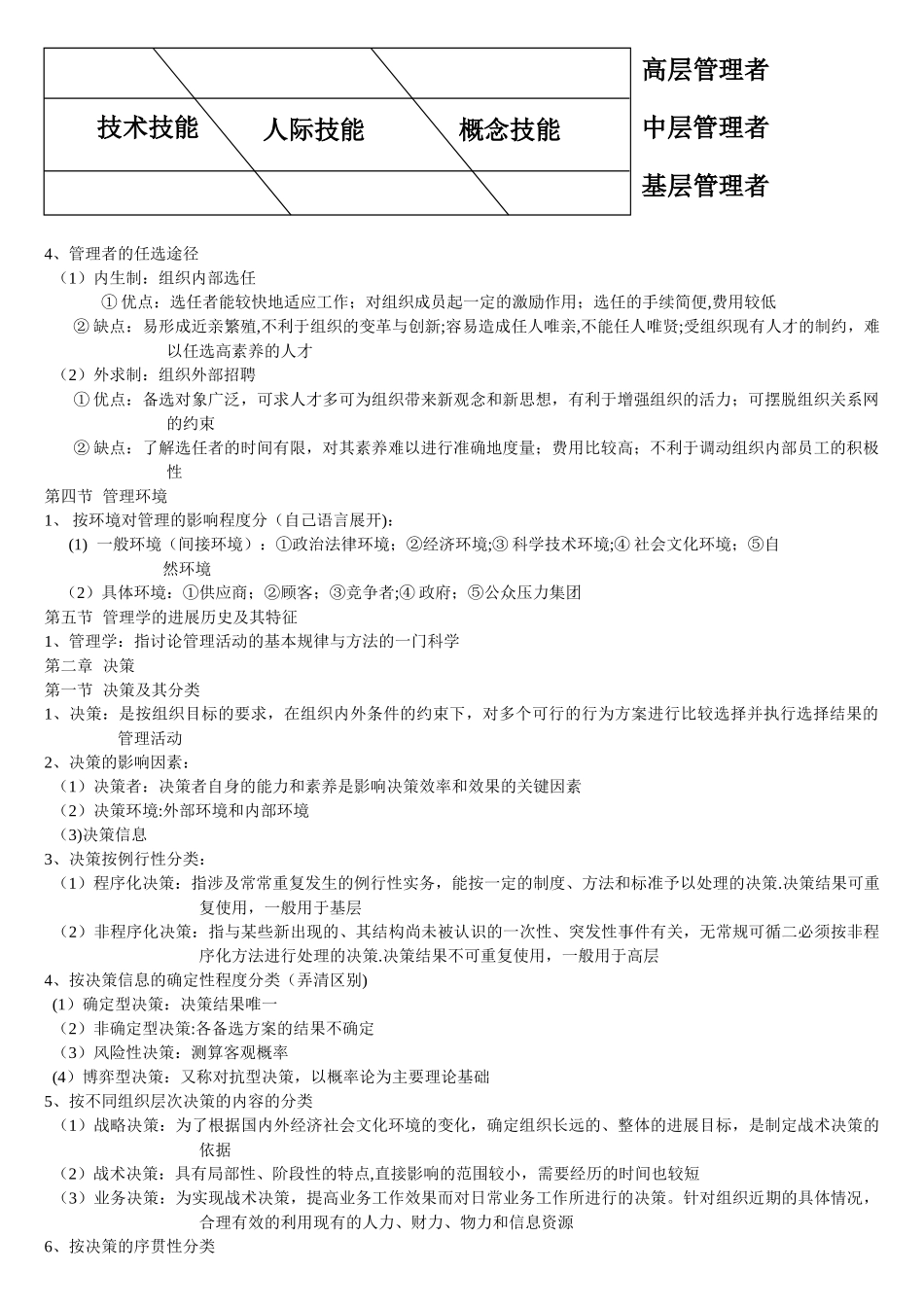管理学通论详细版_第2页