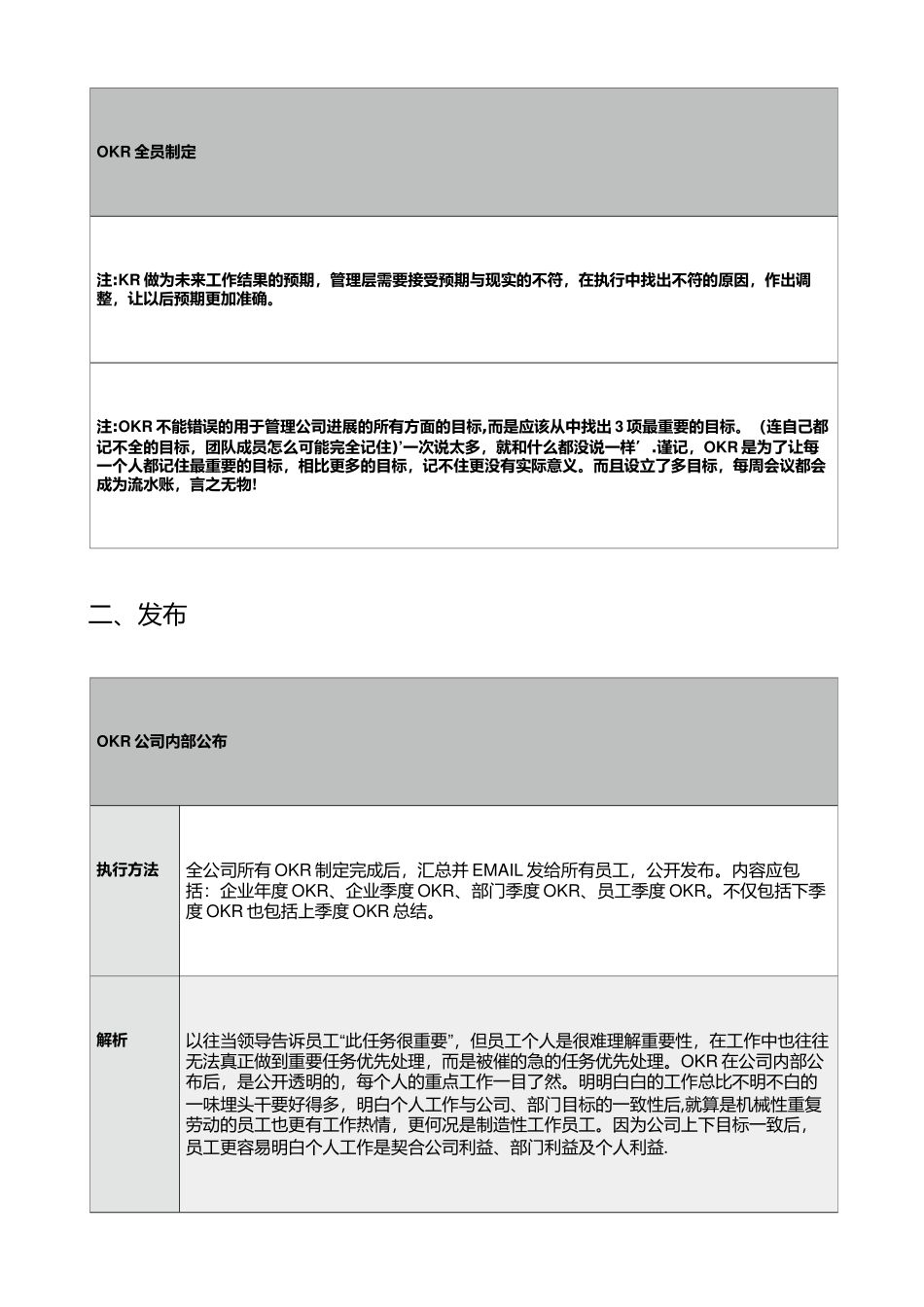 管理层-OKR七步法_第2页