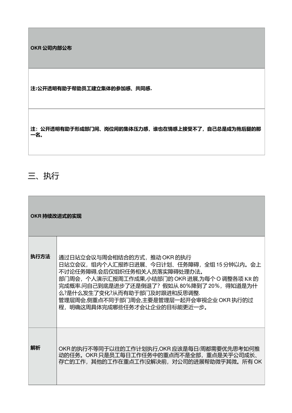 管理层-OKR七步法_第3页