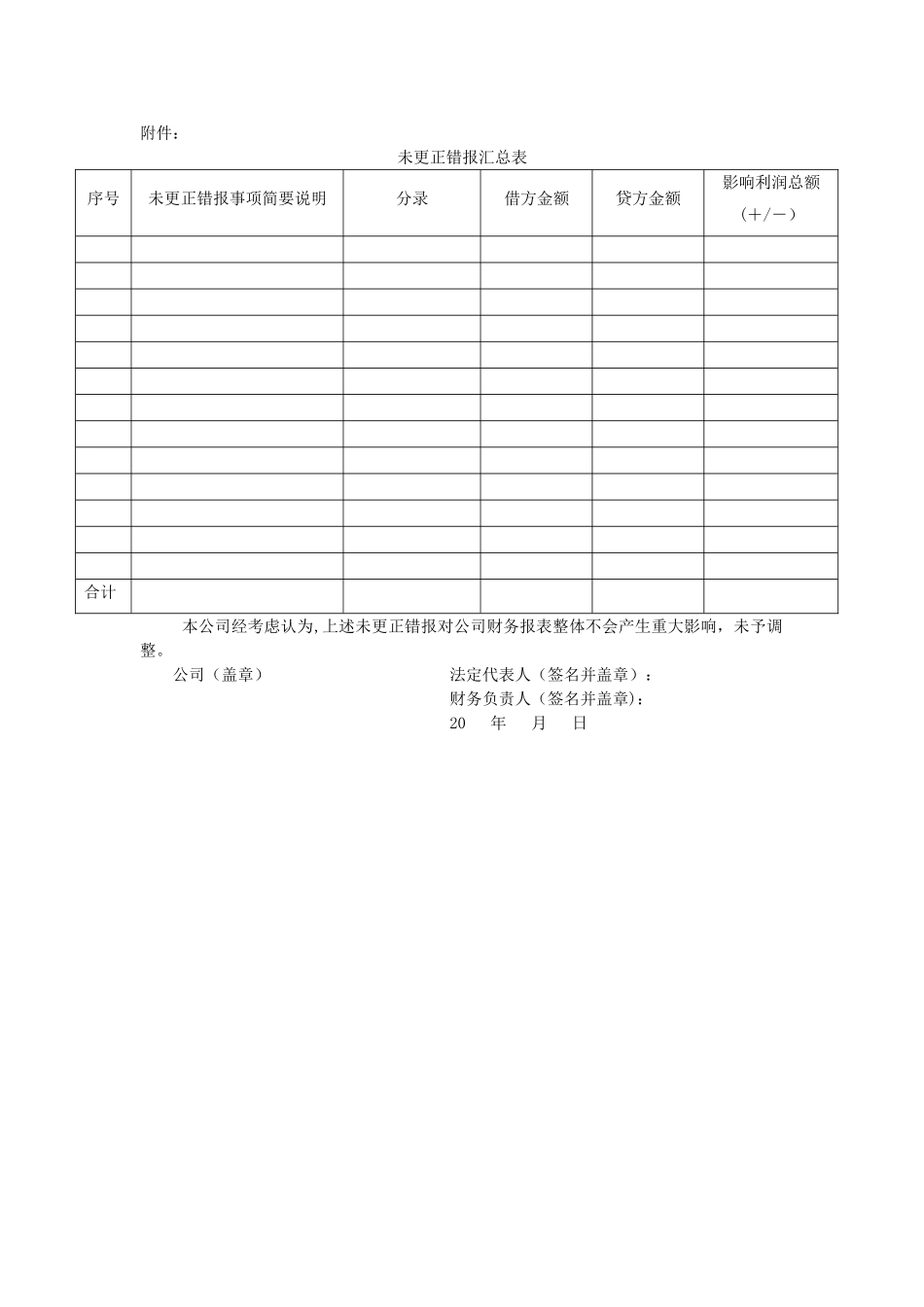 管理层声明书-原版_第3页