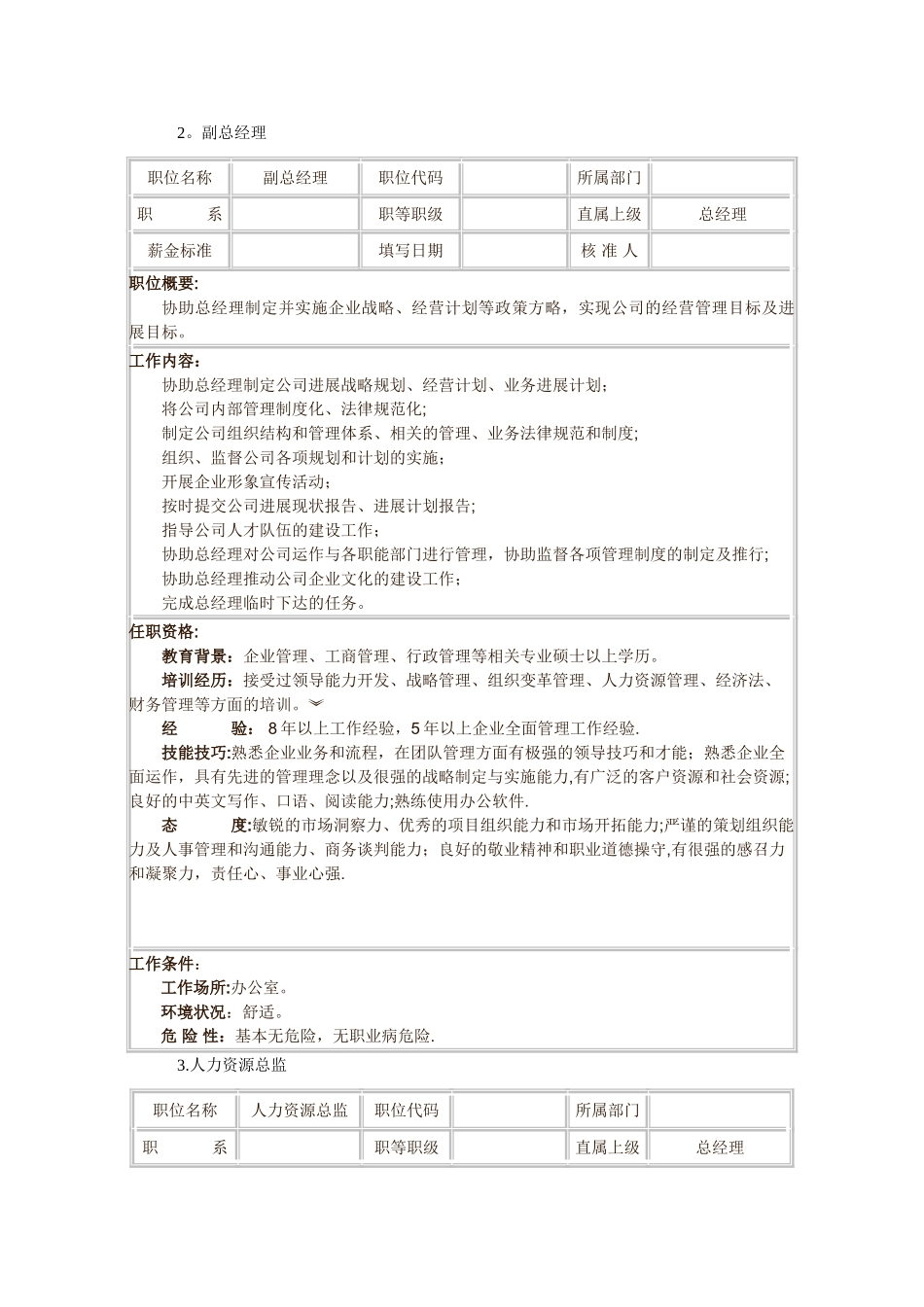 管理层岗位职责说明-_第2页