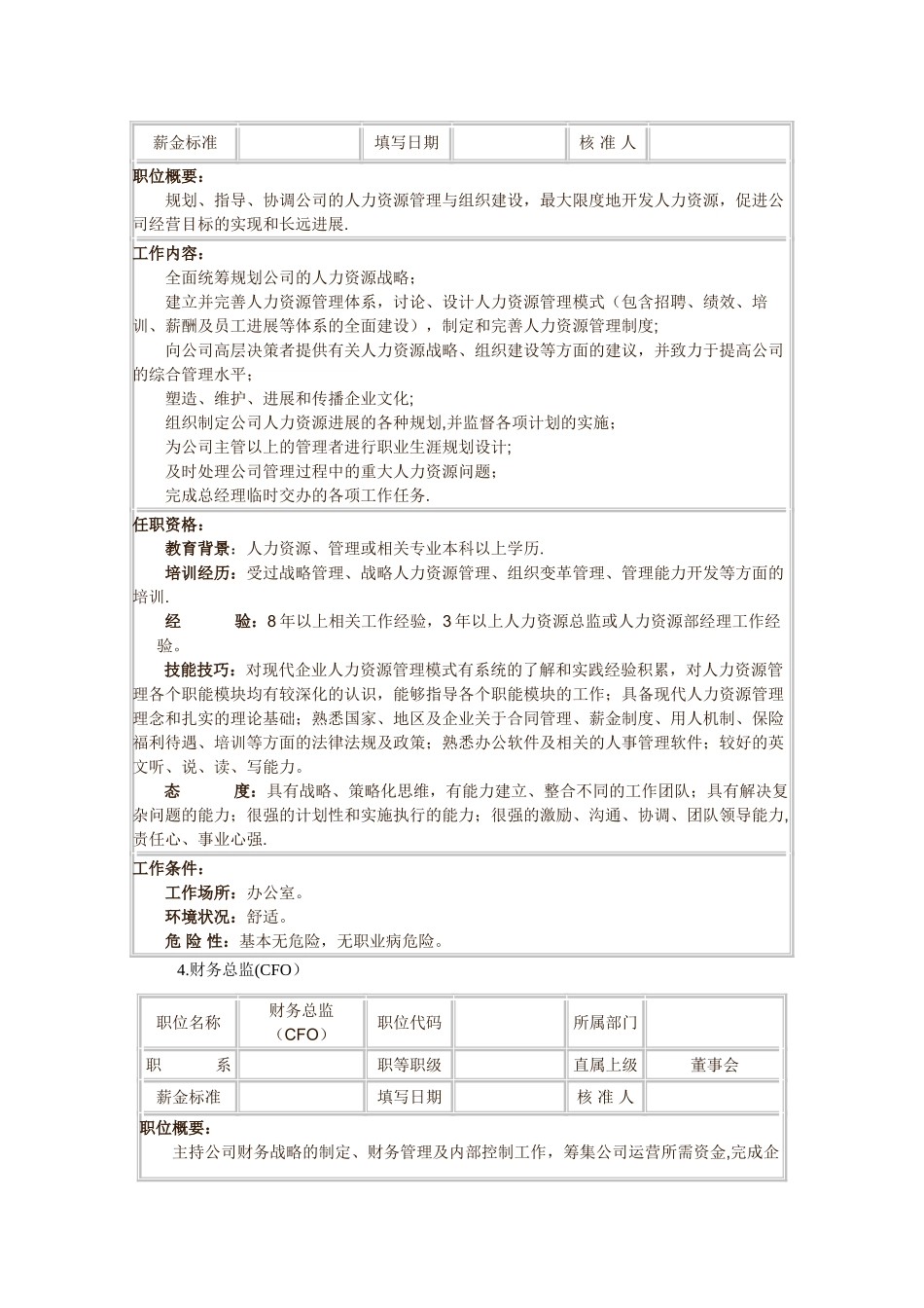 管理层岗位职责说明-_第3页