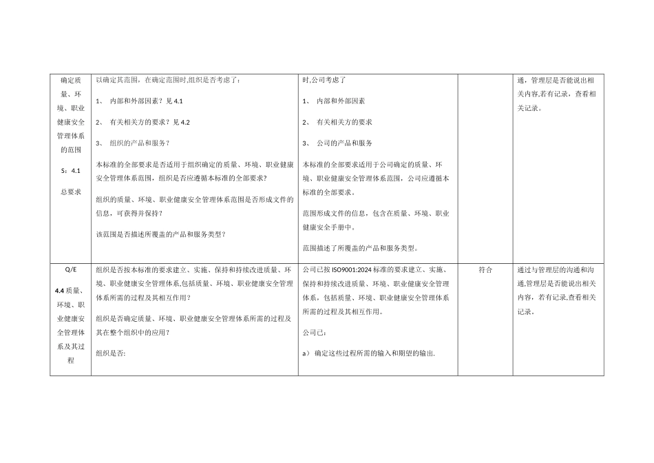 管理层内审检查表_第2页