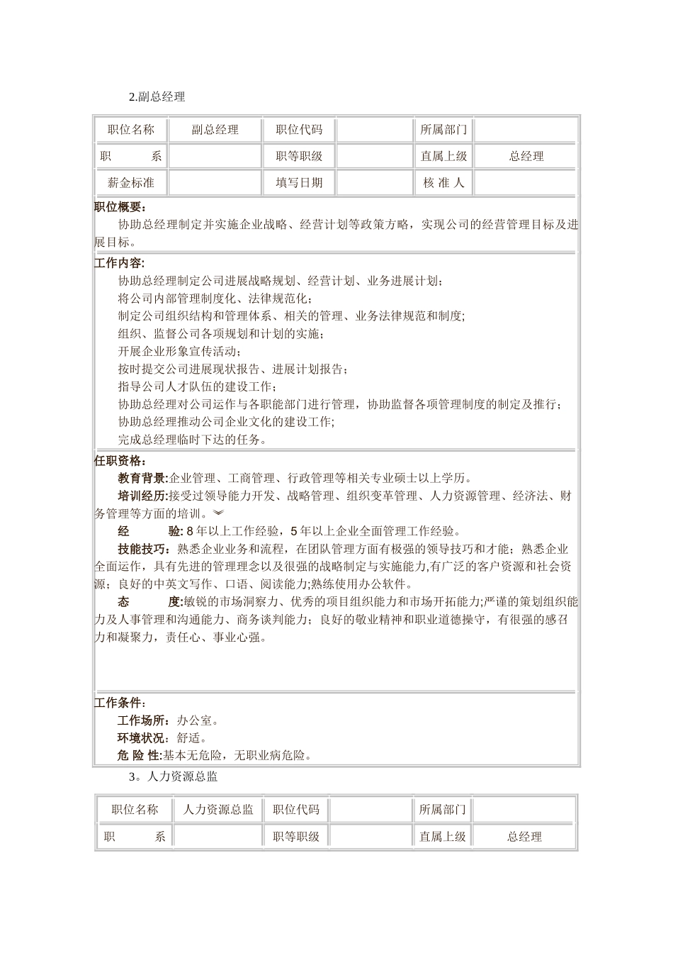 管理层岗位职责说明_第2页