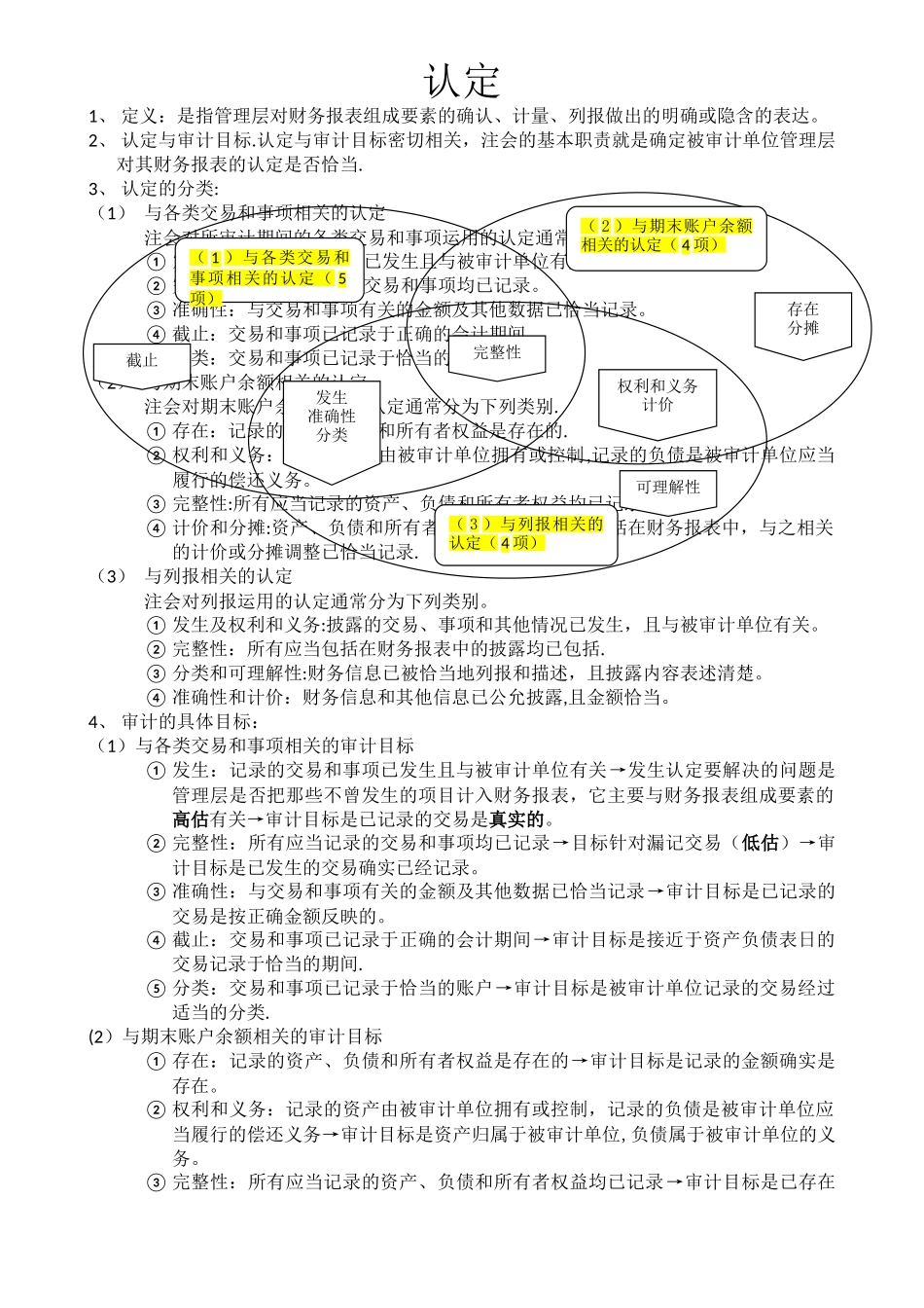 管理层的认定_第1页
