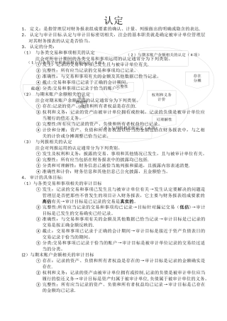管理层的认定