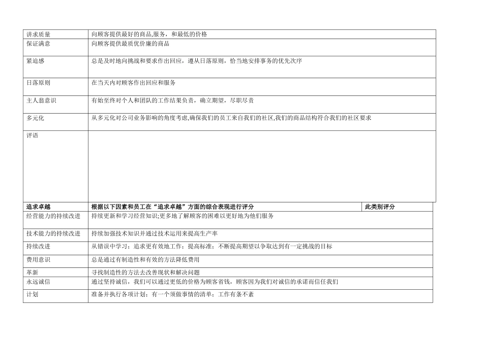管理层绩效评估_第2页
