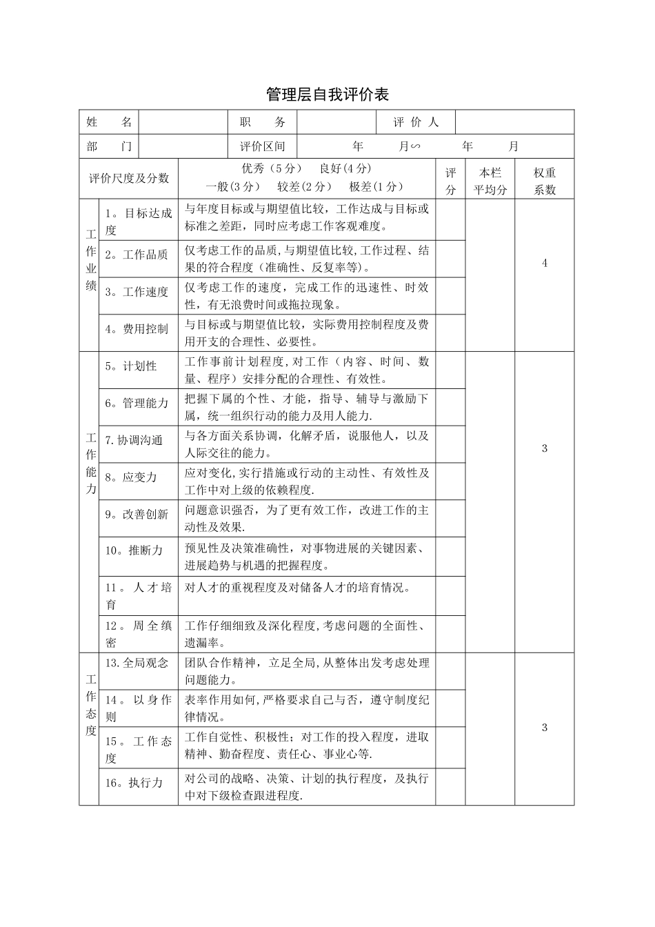 管理层自我评价表_第1页