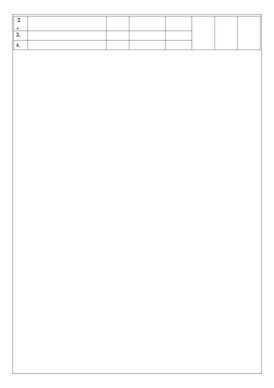 管理层绩效考评办法_第3页