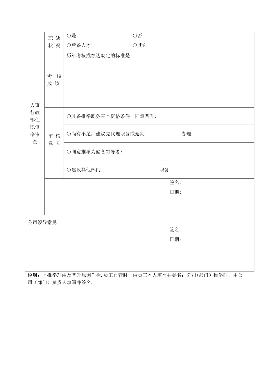 管理岗位竞聘推荐表_第2页