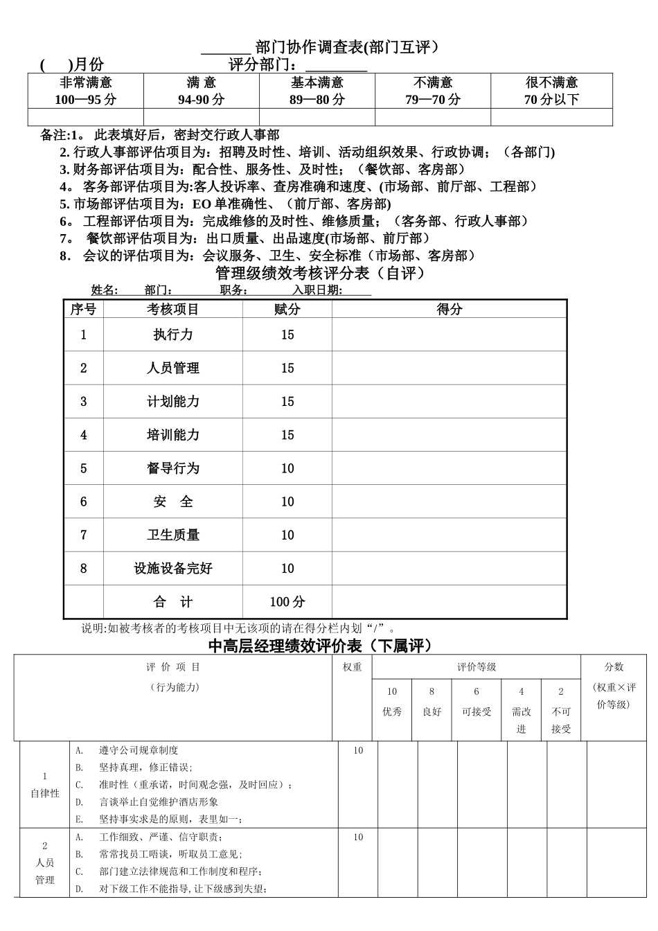 管理层考核评分表_第1页