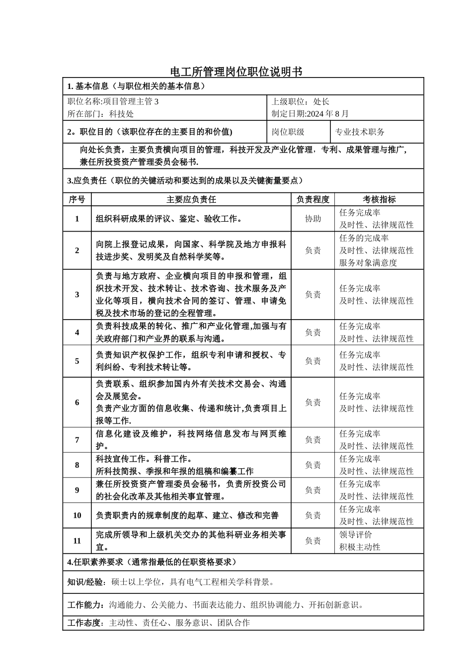 管理岗位职位说明书_第3页