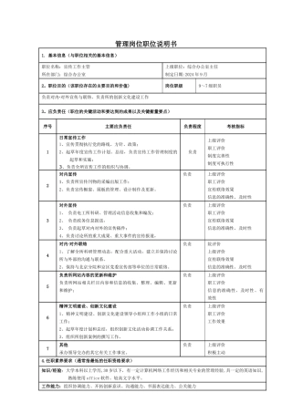 管理岗位职位说明书