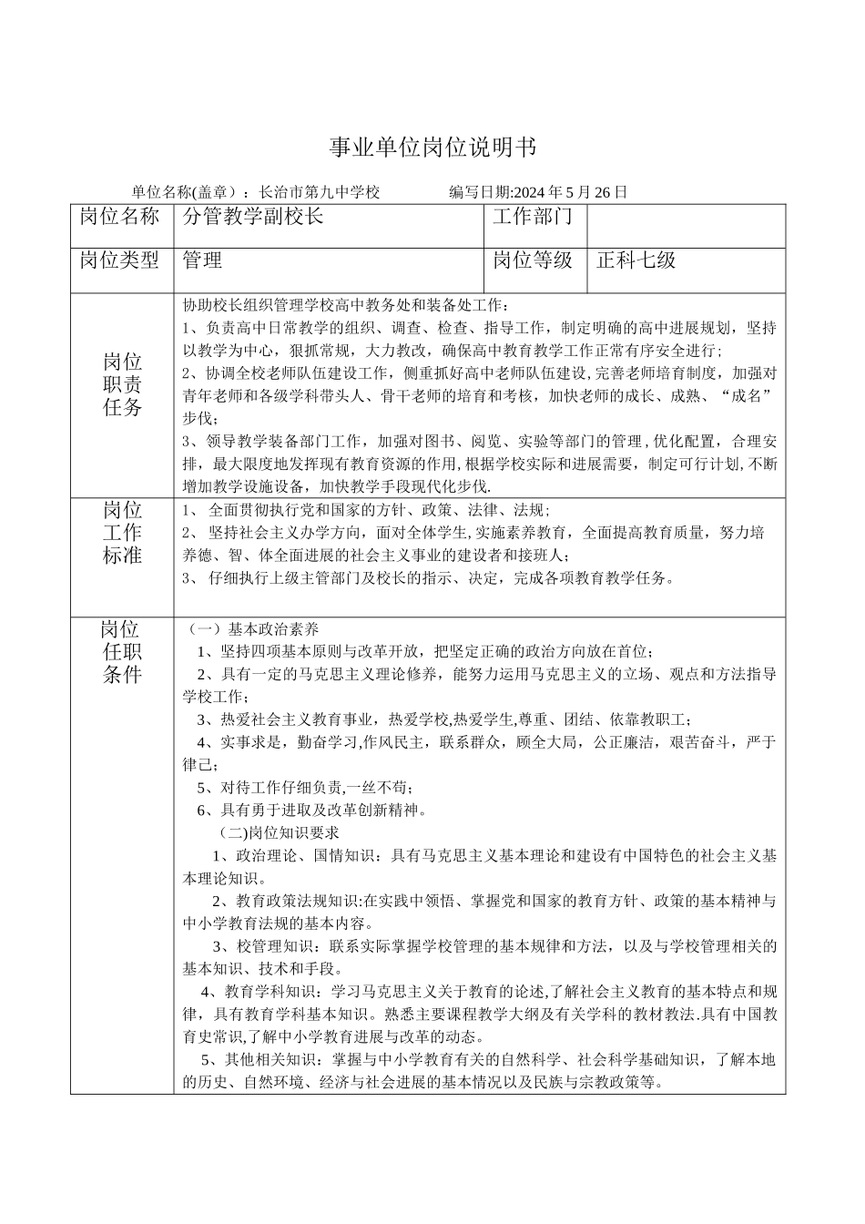 管理岗位说明书——分管教学副校长_第1页