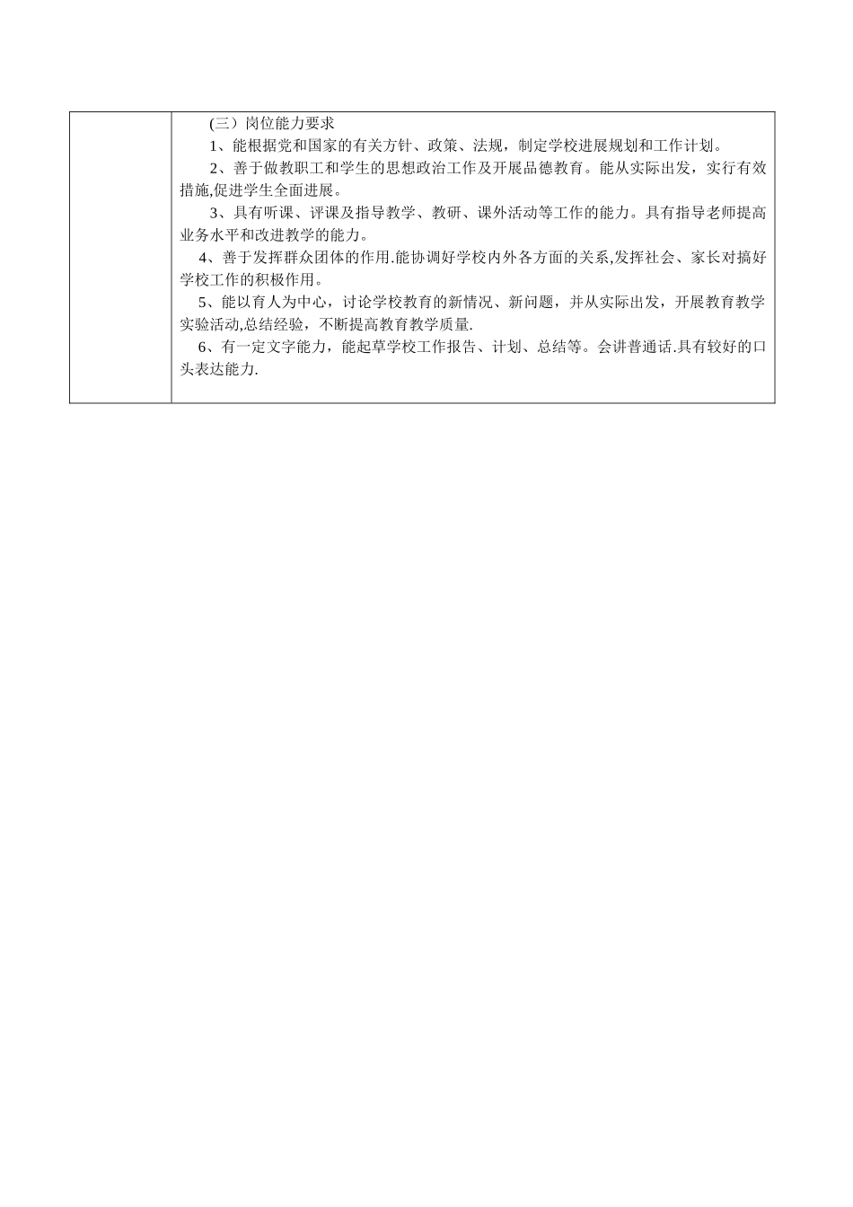 管理岗位说明书——分管教学副校长_第2页