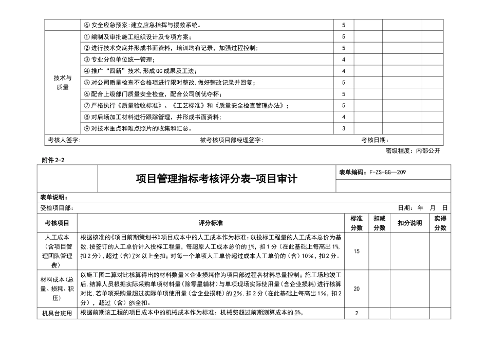 管理指标考核评分表_第2页