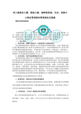 管理指标及措施
