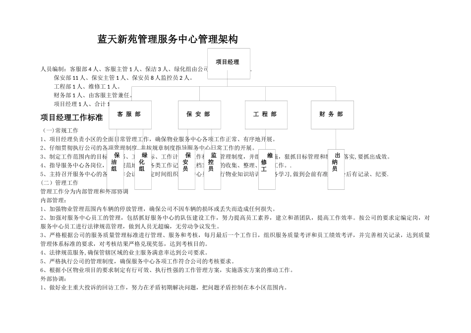 管理架构及服务标准_第1页