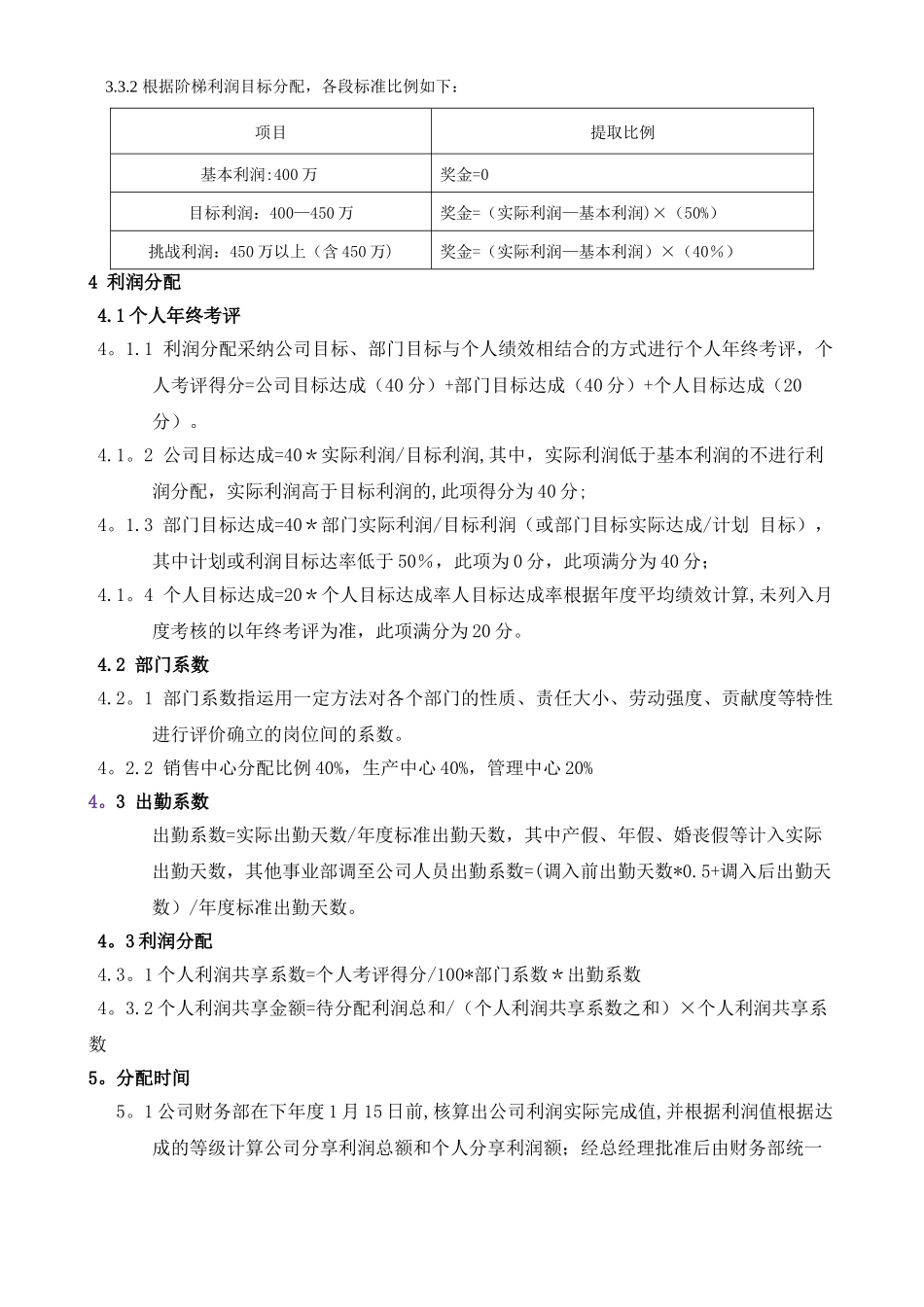 管理核心人员分红方案_第2页