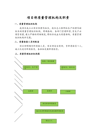 管理机构及职责