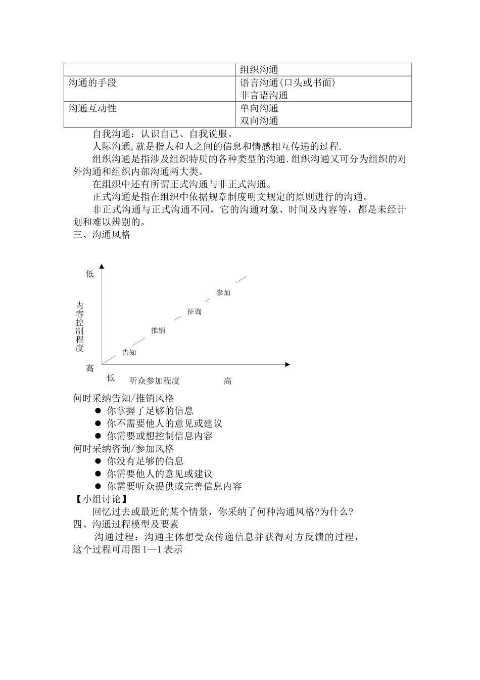 管理沟通教案_第2页