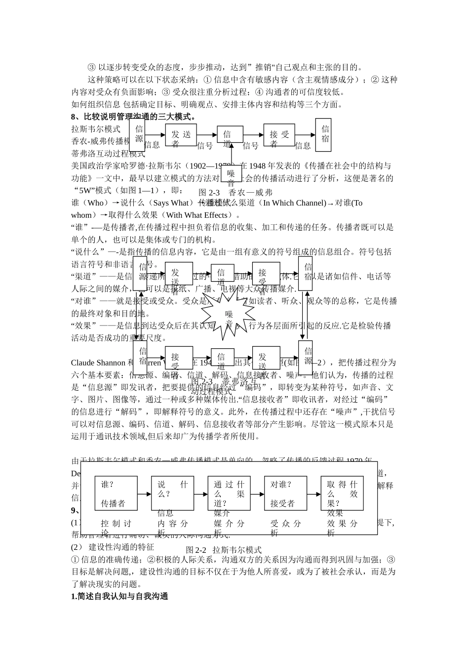 管理沟通考试题_第3页