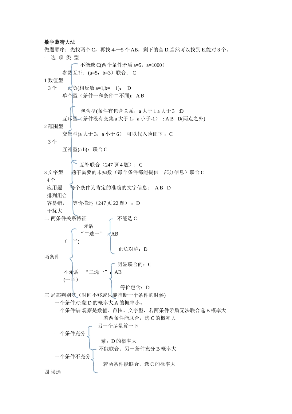 管理类联考数学陈剑串讲-数学蒙猜大法_第1页