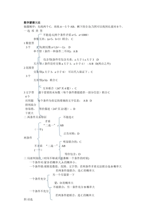 管理类联考数学陈剑串讲-数学蒙猜大法