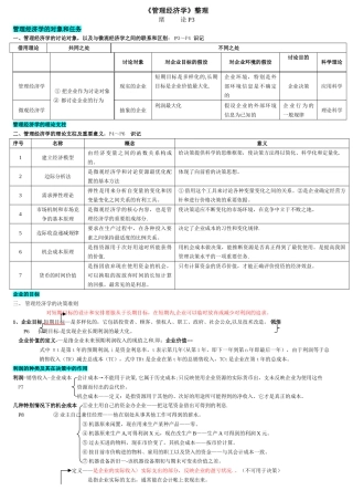 管理经济学-笔记